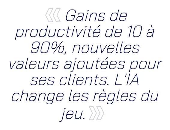 Augmentation de productivité grâce à l'IA.